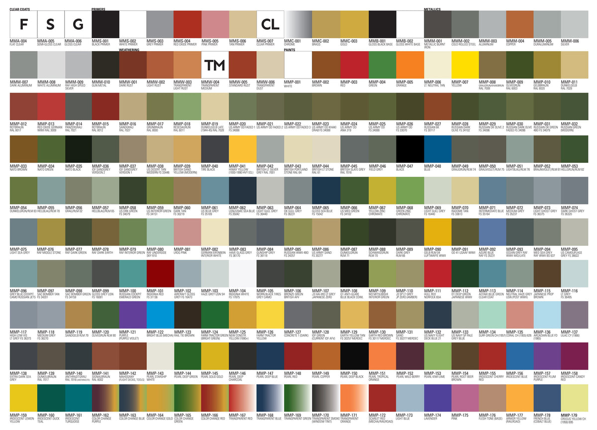 Mission Models - Color Chart – Missionmodelsus.com